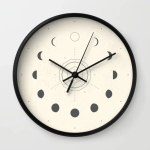 Moon Phases Light Wall Clock