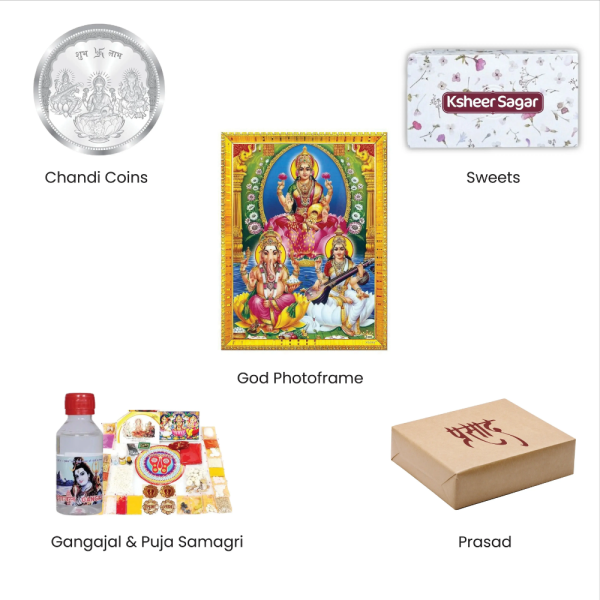 Dhanteras