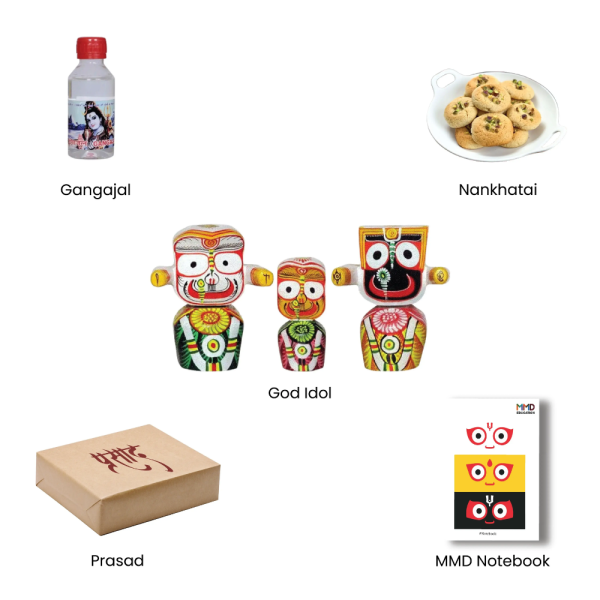 Jagannath Rath Yatra