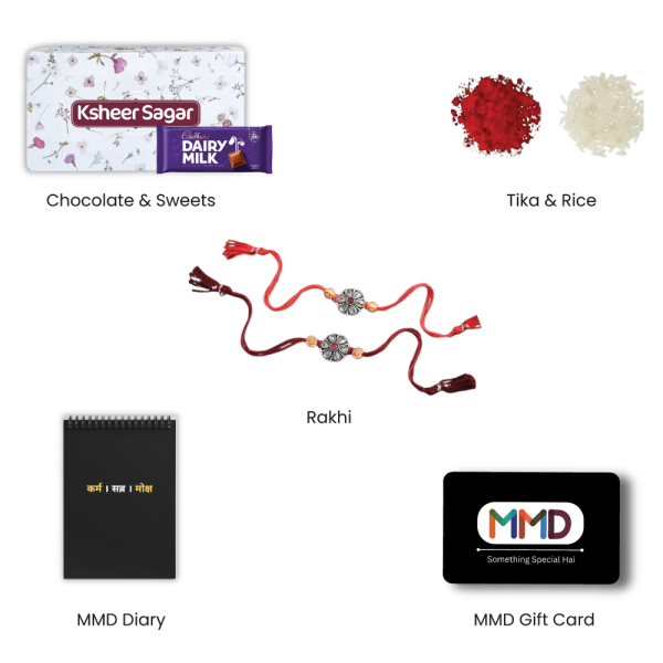 Raksha Bandhan